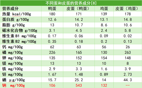 雨天路滑谨慎驾驶:高架上六辆车挤作一团!